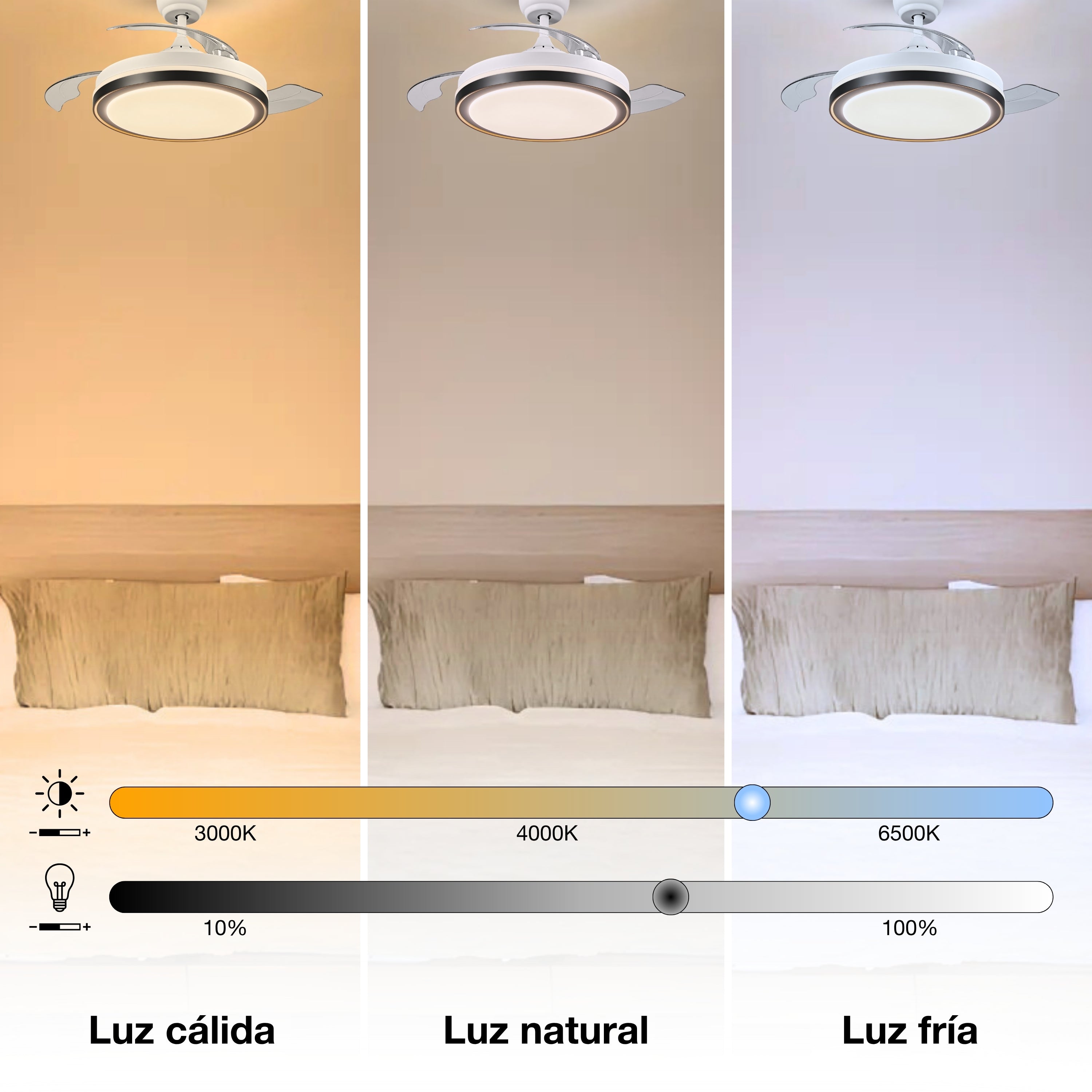 OSRAM LED Deckenventilator Retractable 66W White 3000K-6500K