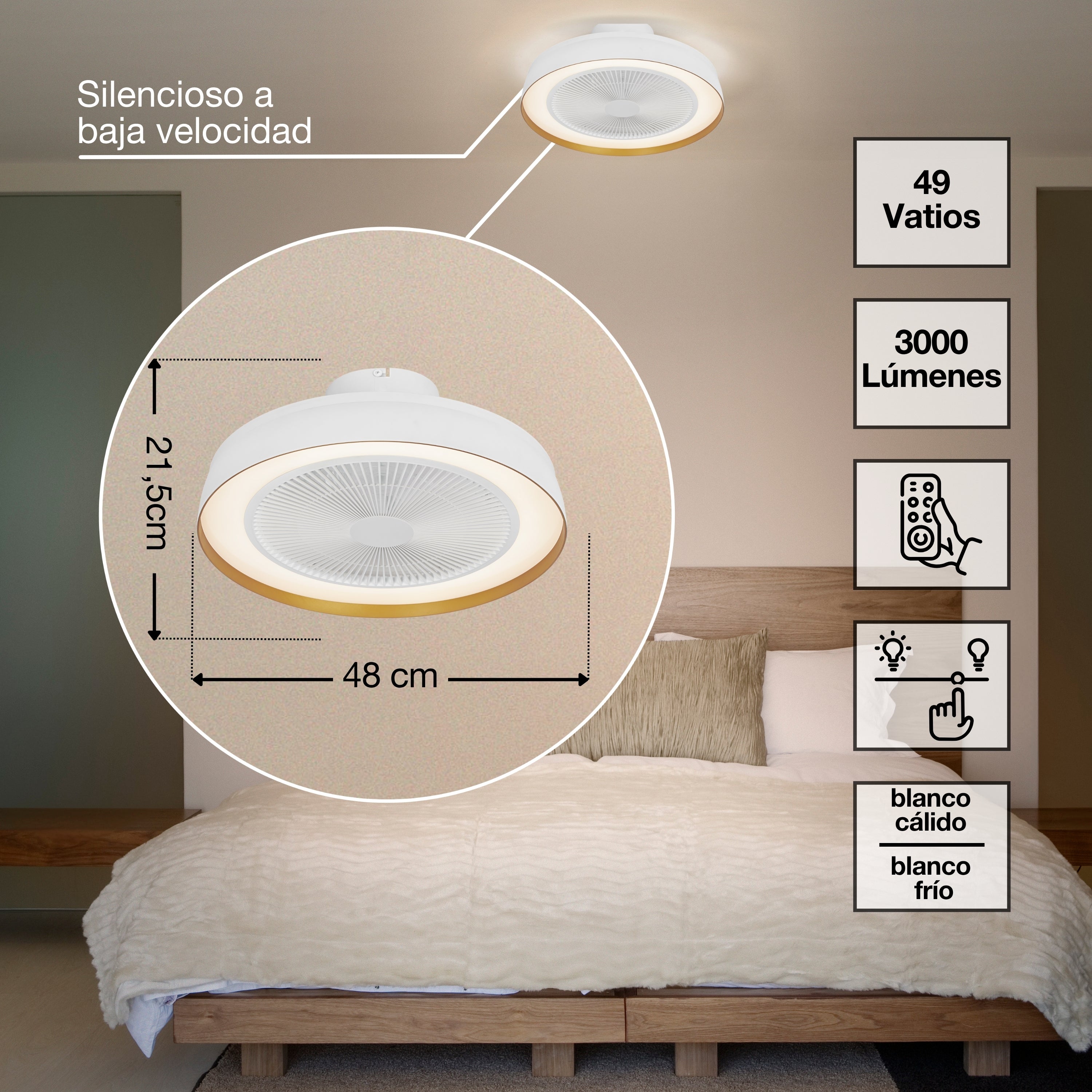 OSRAM Ceiling Fan Encapsulate Deckenventilator, 49W, 3000lm, 2700-6500K, Weiß