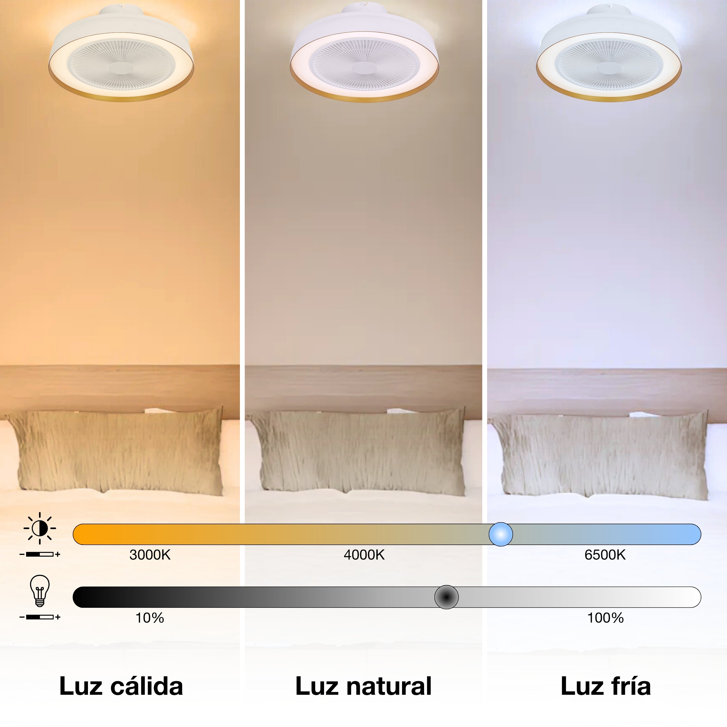 OSRAM Ceiling Fan Encapsulate Deckenventilator, 49W, 3000lm, 2700-6500K, Weiß