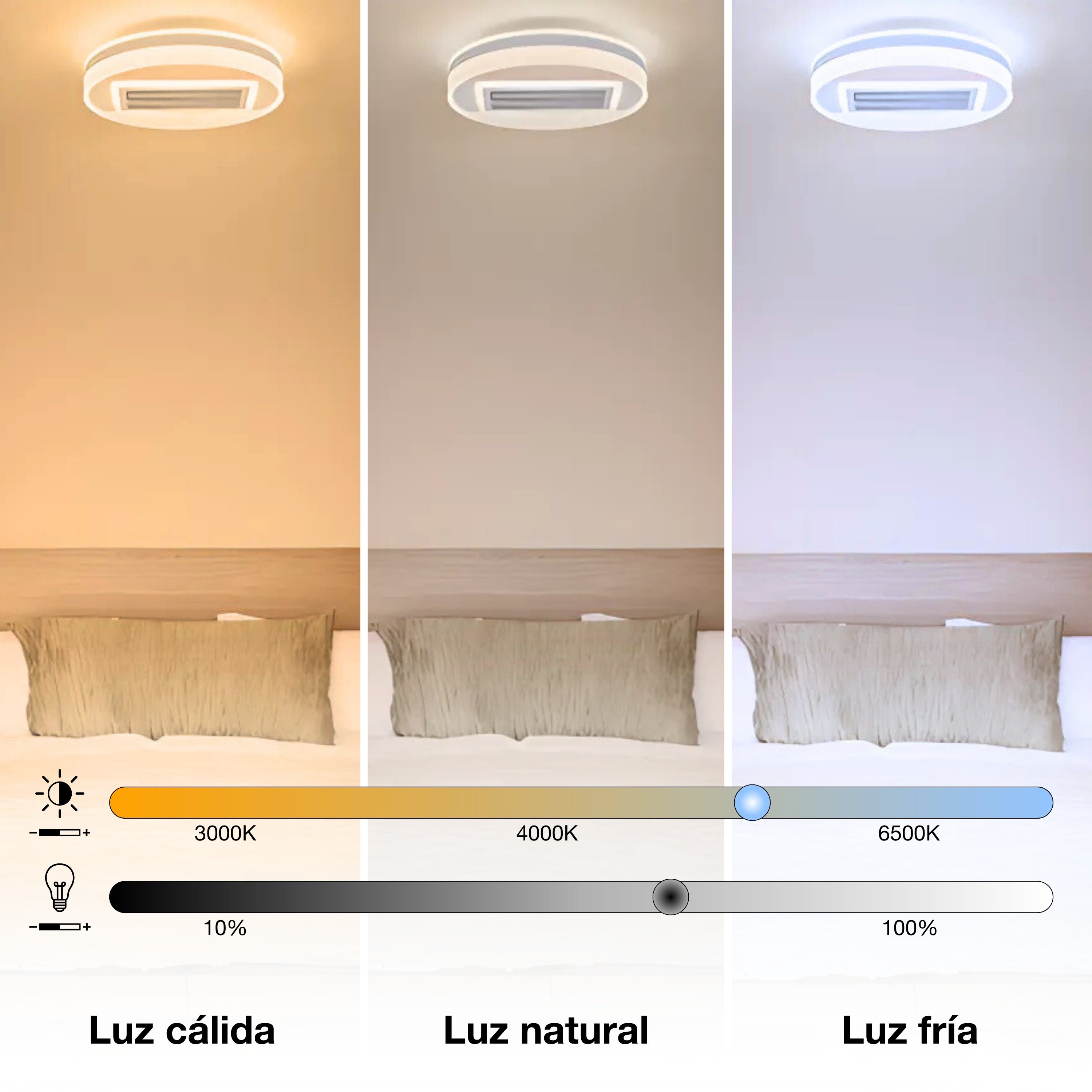 Ventilador de techo LED OSRAM Ring 55 W, CCT blanco 3000 K-6500 K