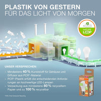 OSRAM LED Star Classic A 60 Lampe Recycled Plastic 8.5W Warmweiß Frosted E27-Leuchtmittel-LEDVANCE Shop