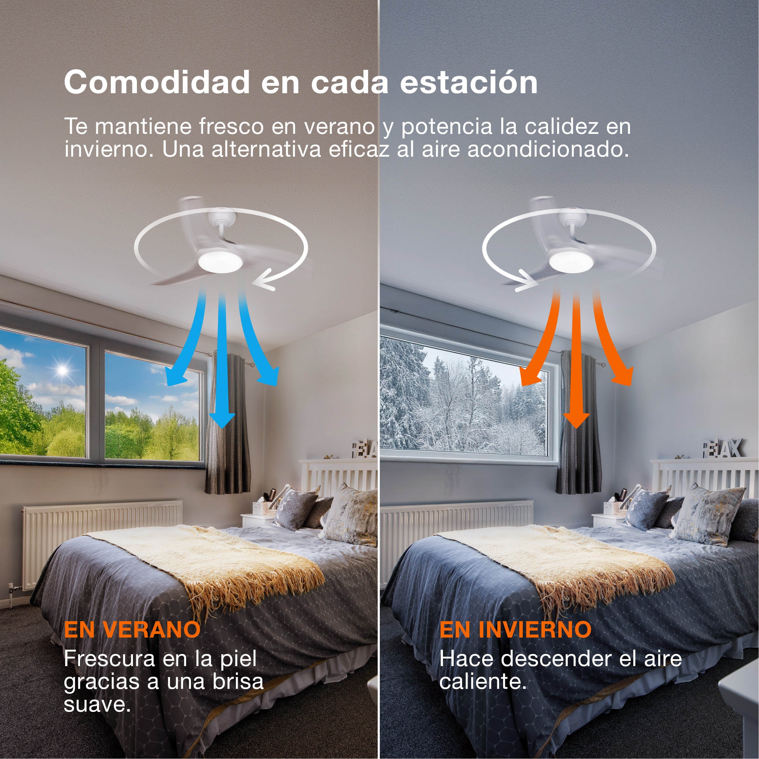OSRAM LED Deckenventilator Nordes 1065mm 38W CCT RGB