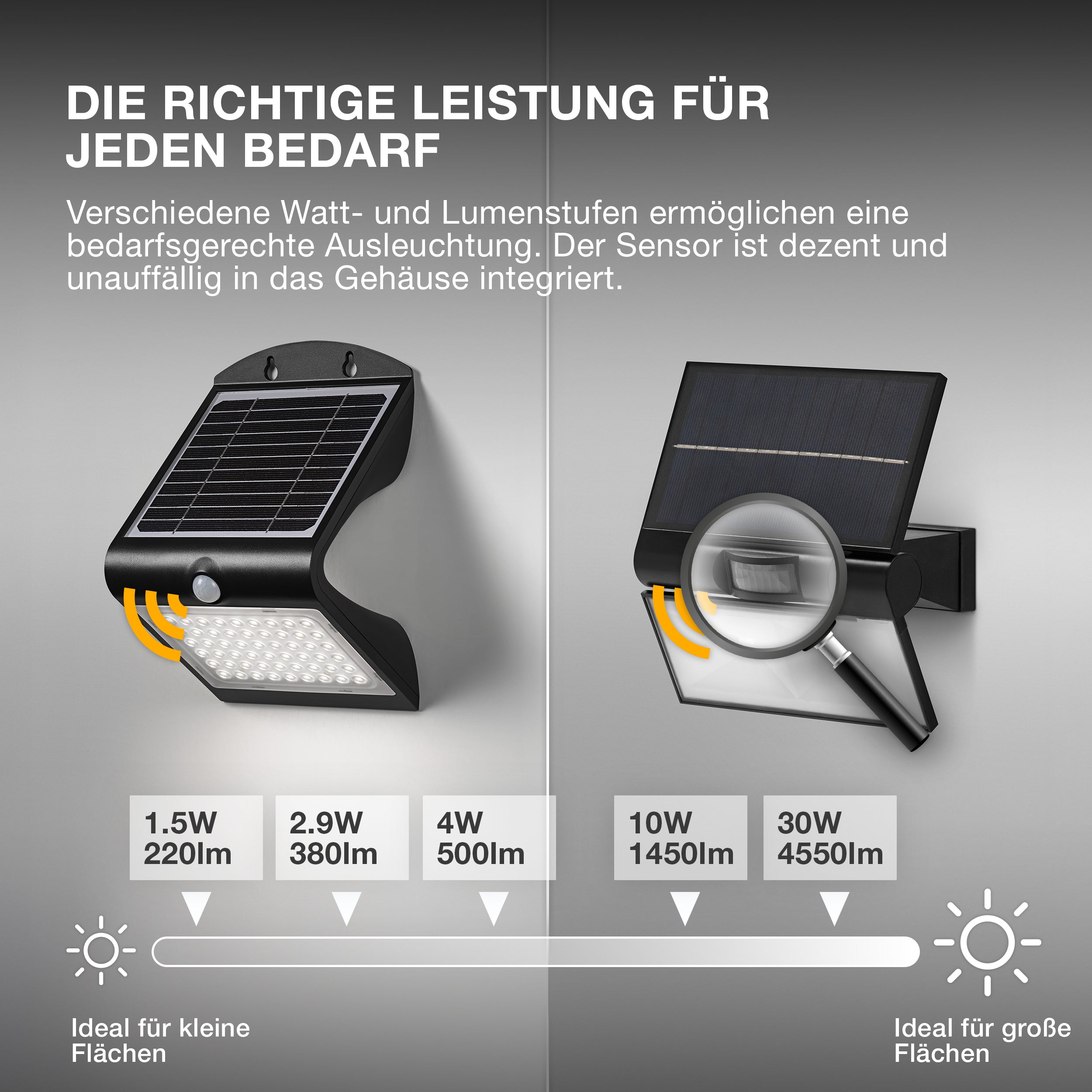 OSRAM ENDURA LED-Flutlicht Flood Solar 840 10W