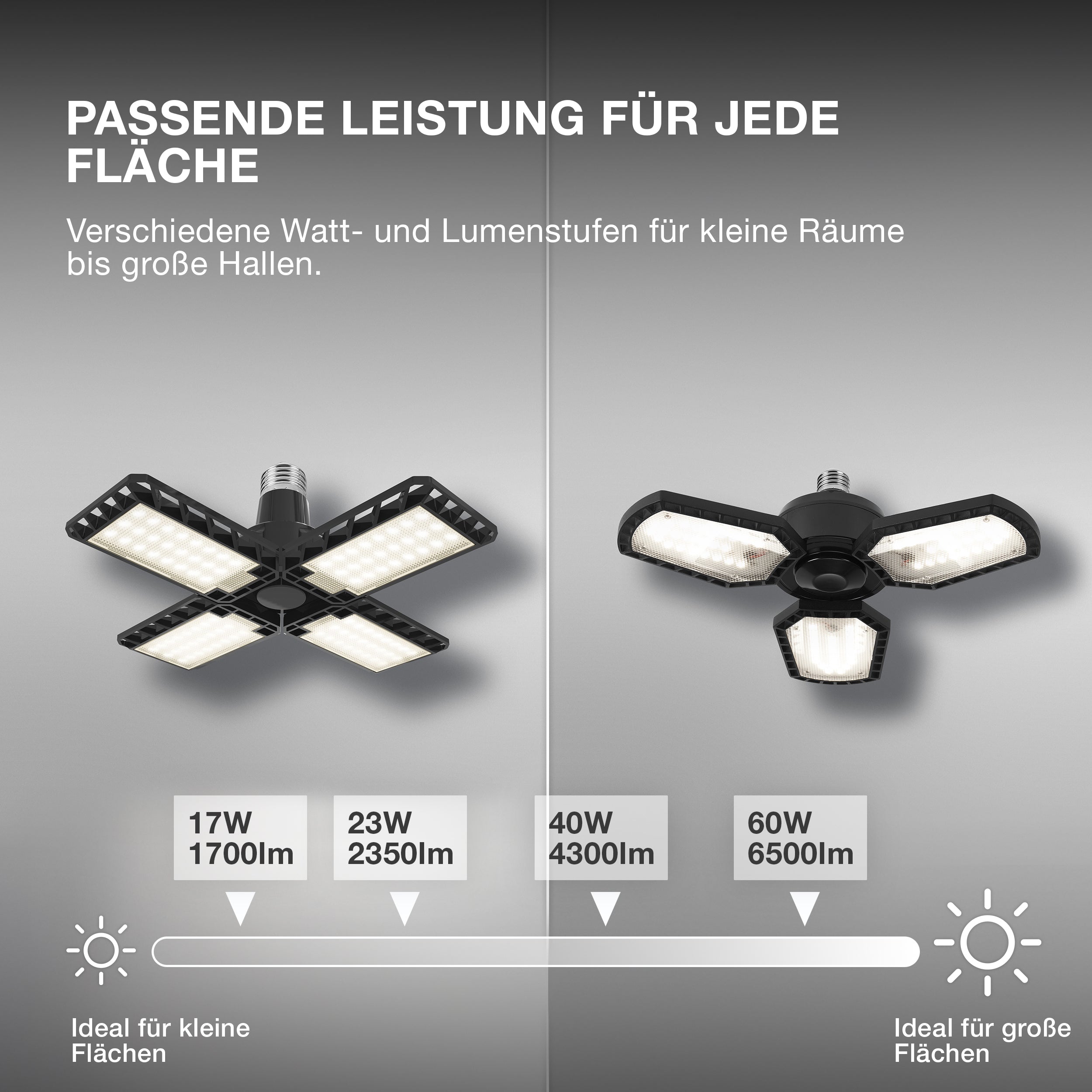 OSRAM Highbay Blade Deckenlampe mit Flügeln, 60W, E27