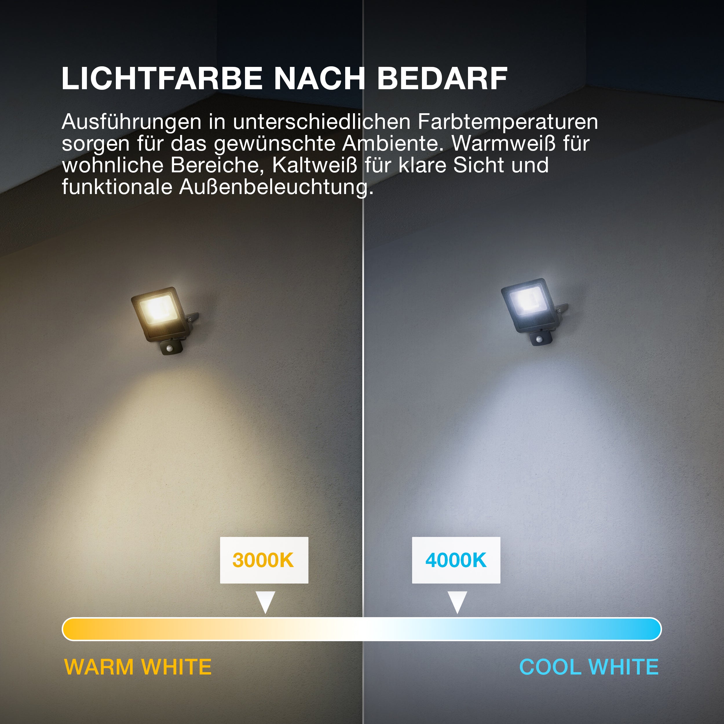 OSRAM ENDURA® LED Strahler Sensor 30W / 3000K Warmweiß
