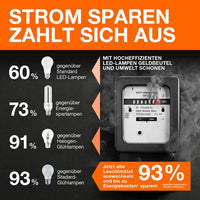 OSRAM Retrofit Classic P Cool Daylight LED Lampe (ex 40W) 4,5W / 6500K Kaltweiß E27-Leuchtmittel-LEDVANCE Shop