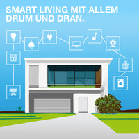 OSRAM ZigBee SMART+ Plug smarte indoor Steckdose, weiß