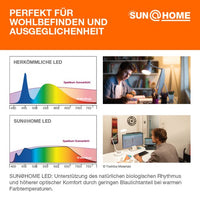 LEDVANCE Wifi SUN@HOME Downlights Deckenleuchte, Ø 225mm 22W / 2200-5000K-Einbaustrahler & Spots-LEDVANCE Shop