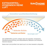 LEDVANCE Wifi SUN@HOME Downlights Deckenleuchte, Ø 225mm 22W / 2200-5000K-Einbaustrahler & Spots-LEDVANCE Shop